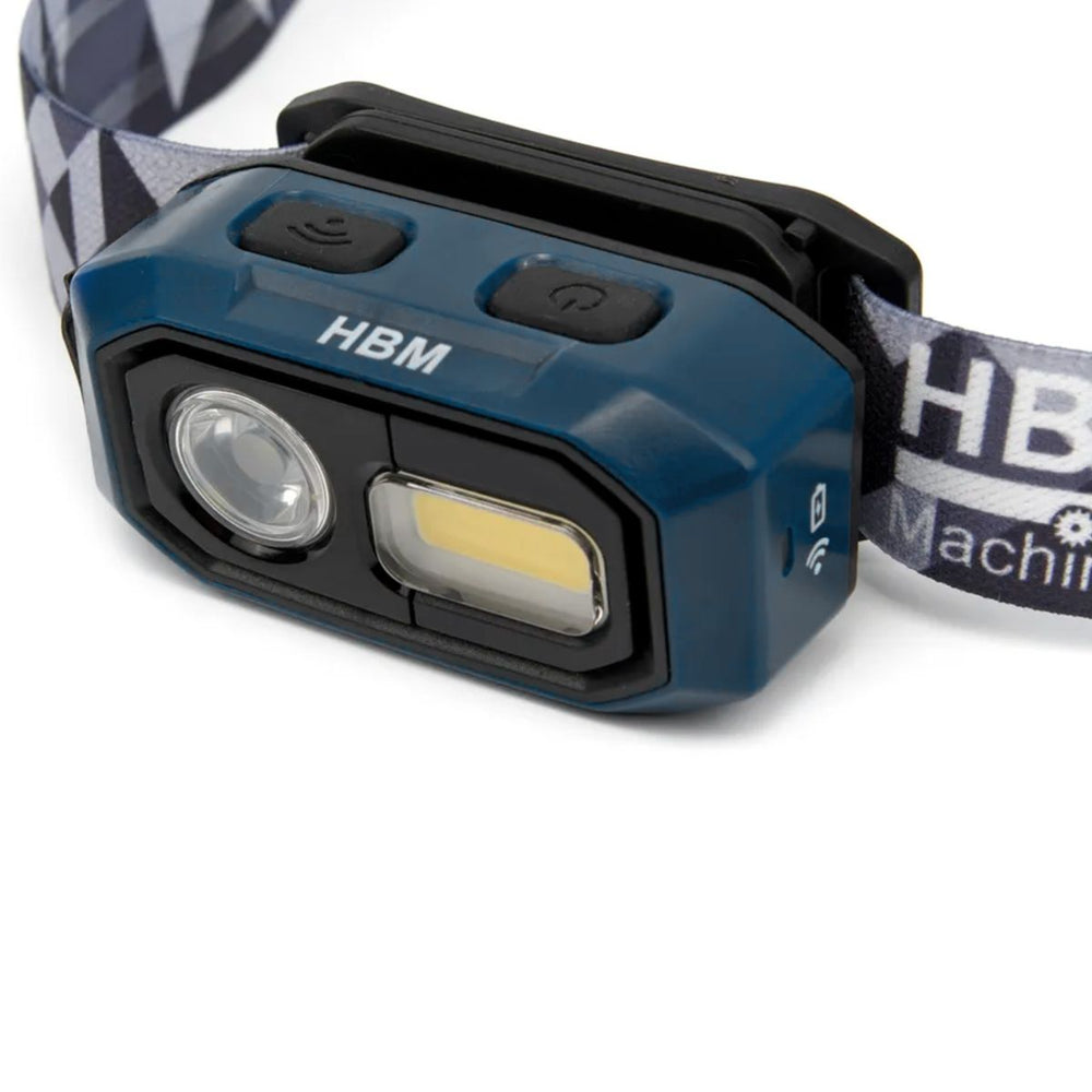 HBM lámpara frontal recargable con sensor de movimiento 480 lúmenes, 3 funciones, regulable nuevo — Nuevo
